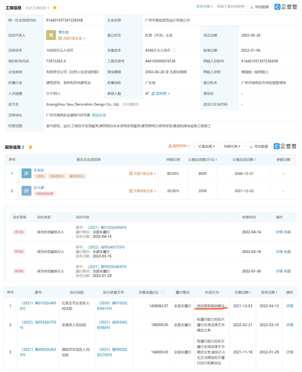 家族企業逆境 許家印哥哥的公司成“老賴”，違規限制消費令折射管理漏洞
