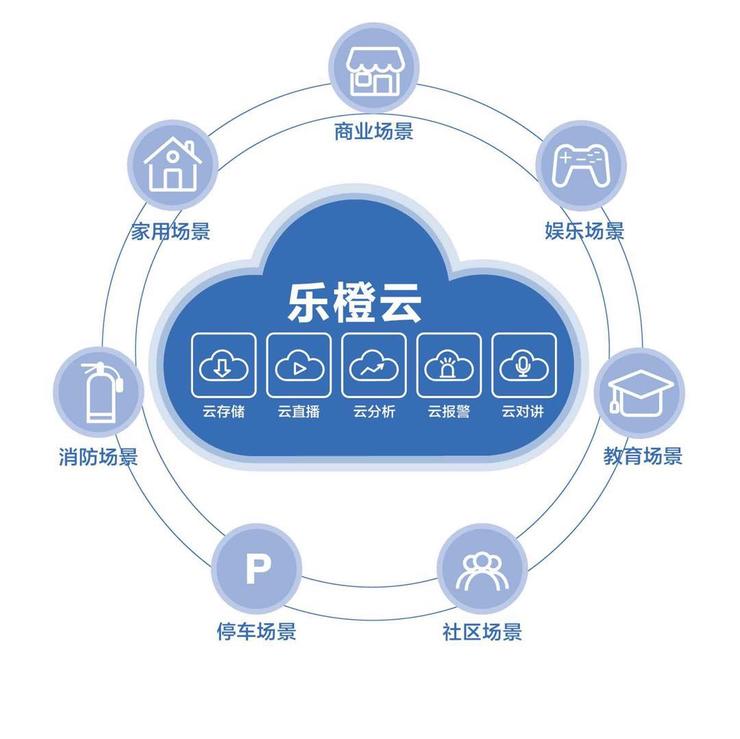 創新奇智、中科創達、樂橙獲2018 AI+IoT最佳成長獎 | CCF-GAIR 2018